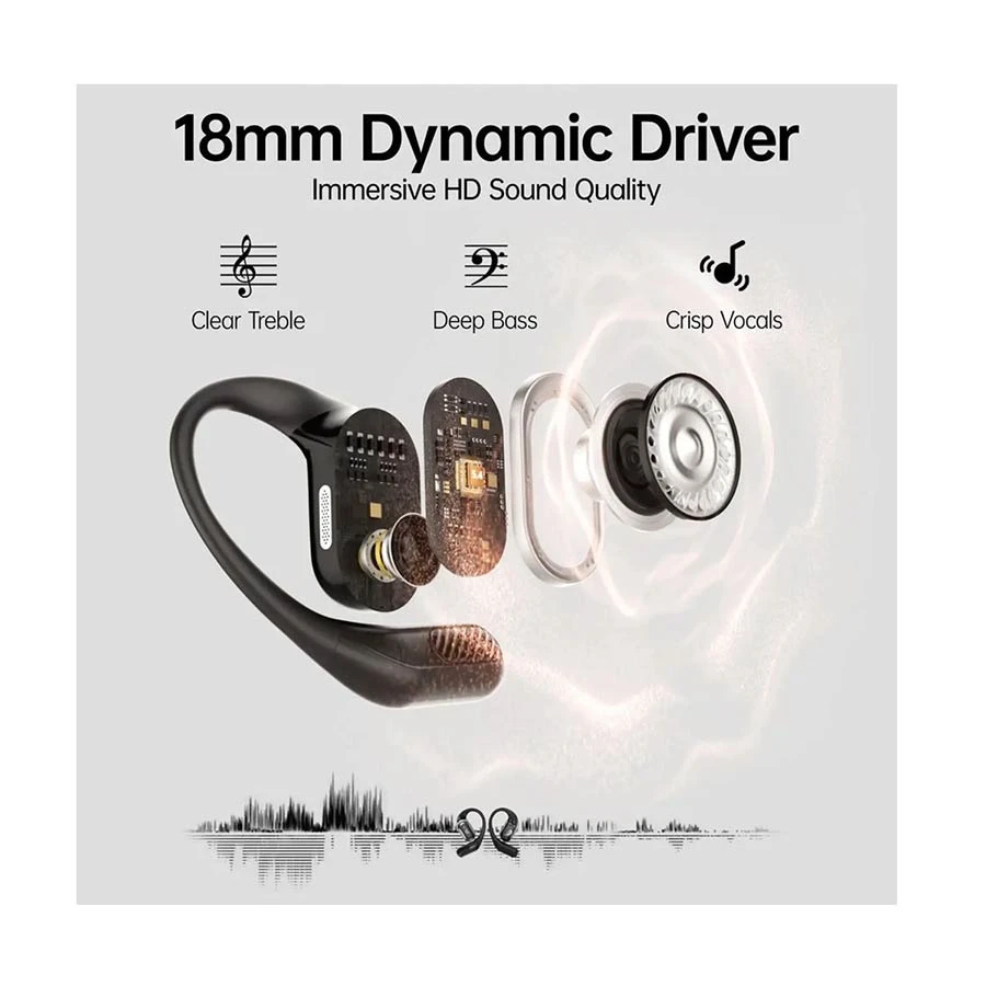 WEOFLY Outfits Earbuds Price in Bangladesh