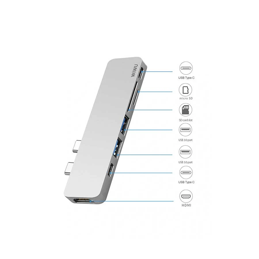 WIWU Dual Type-C Male to HDMI, Dual USB, SD, TF & Dual Type-C Female Type-C Converter