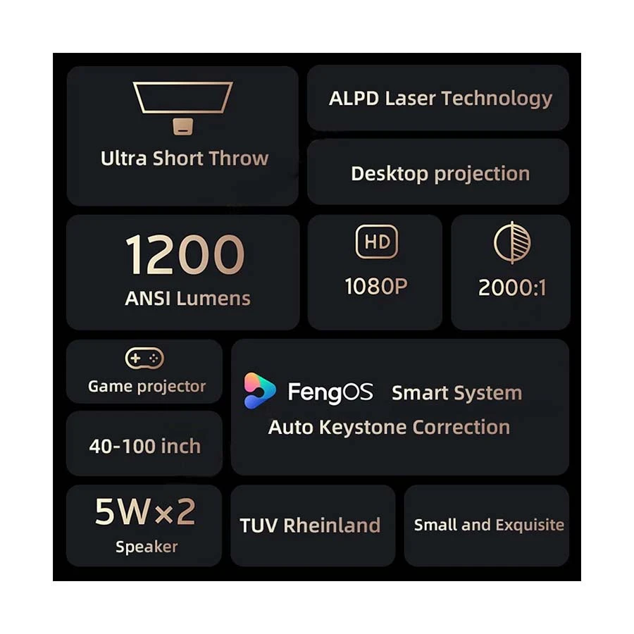 Xiaomi Formovie Fengmi R1 Nano Projector Price in Bangladesh
