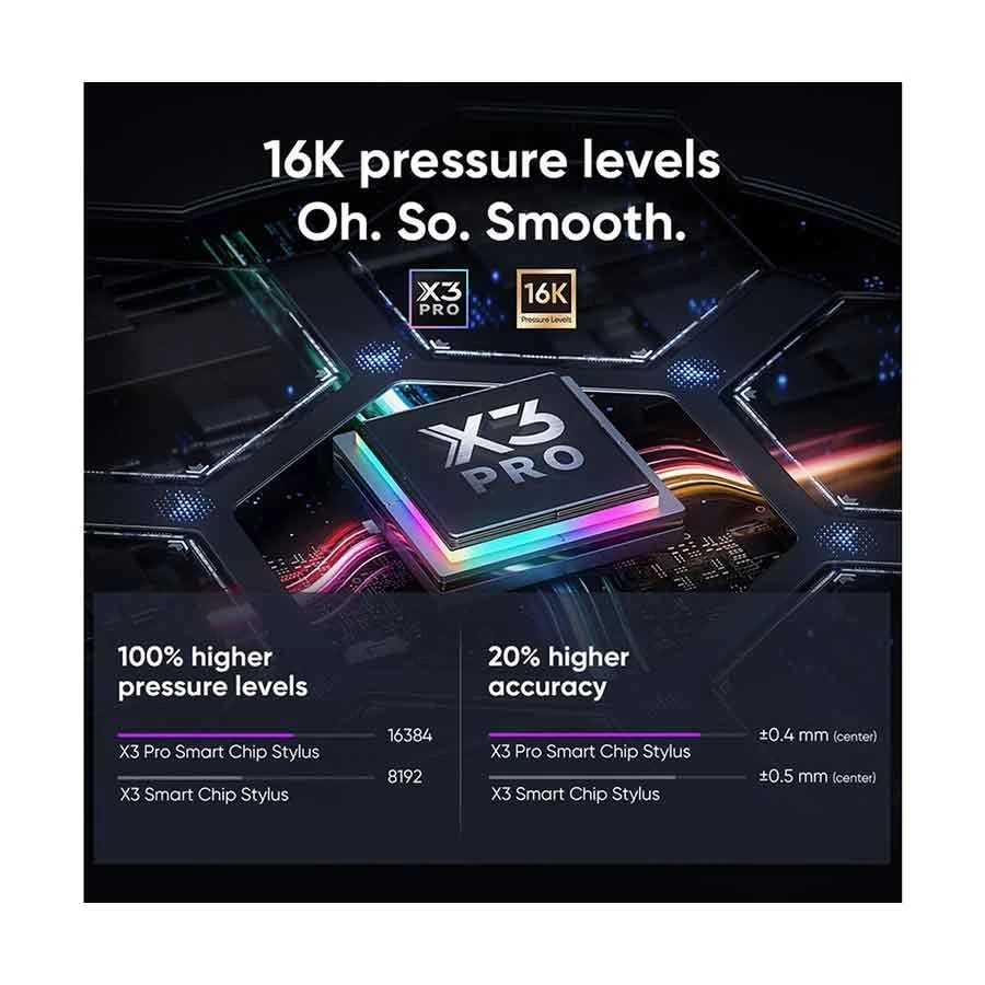 Xp-pen XP-Pen X3 PRO/PD21A Digital Pen Best Price