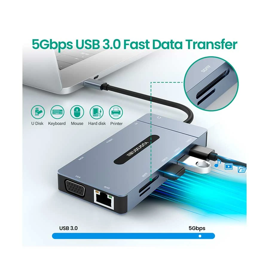 Yuanxin X-80311 Type-C Male to HDMI, VGA, LAN, Tri USB 3.0, USB 2.0, 3.5mm, TF, SD & PD Female Cable / Converter / HUB