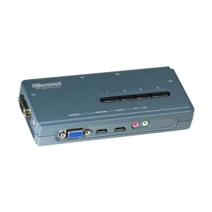 Micronet SP214D 4 Port KVM Switch (4 x 15pin Port for PC, 1xVGA for Display, 2xUSB for KB/Mouse, 3.5mm Audio In/Out Jack & 3.5mm Mic In/Out Jack)