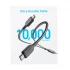 Anker A8895H12 Cable / Converter / HUB Price in Bangladesh