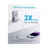 Anker 323 Wall Charger Price in Bangladesh