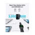Anker B2697 140W Wall Charger Price in BD