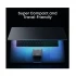Anker Prime 160W Wall Charger Best Price