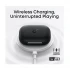Anker Soundcore AeroFit 2 Earbuds specifications