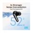 Anker SoundCore P31i Earbuds in BD