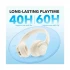 Anker Soundcore Q20i Headphone specifications