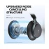 Anker SoundCore Space One Headphone Price in Bangladesh