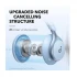 Anker SoundCore Space One Headphone Price in Bangladesh
