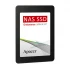 Apacer PPSS25-R 1TB Internal SSD Price in Bangladesh