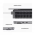 Apple MacBook Air (2022) All Laptop Price in Bangladesh