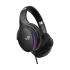 Asus ROG Fusion II 500 Headphone