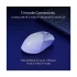 Asus ROG Gladius III Mouse Best Price