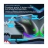 Aula F820 Mouse Price in Bangladesh