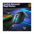 AULA Aula SC520 RGB Mouse in BD