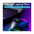 Aula SC520 RGB Mouse Price in BD
