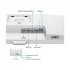 BenQ GW3290QT BenQ Price in BD