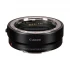 Canon Mount Adapter EF-EOS R DSLR Camera Accessories