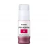 Canon PFI-050 M Cartridge