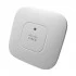 Cisco 700 Series Access Point