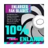 Master MasterFan MF120 Halo2 Casing Fan
