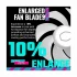 Cooler Master MasterFan MF120 Halo2 Casing Fan Best Price
