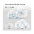 Cudy M1800 (3-Pack) Network Router features