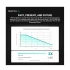 Deepcool PX1300P Power Supply specifications