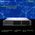 Dell PowerEdge R750 (15 Gen) Rack Server Price in Bangladesh