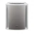 DeLonghi AC230 Air Conditioner