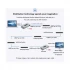 DTECH Dtech DT-7050(AM) Network Accessories specifications