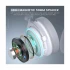 EKSA E900 Pro White Wired Over-Ear Gaming Headphone