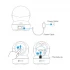 EZVIZ CS-H6C Wireless / Wi-Fi Camera