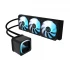 Gigabyte Eagle 360 RGB All Brands