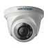 HikVision DS-2CE56C0T-IRPF(2.8mm) (1.0MP) Dome CC Camera