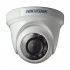 Hikvision DS-2CE56D0T-IRPF CC Camera