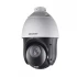 Hikvision DS-2DE4225IW-DE IP Camera Price in Bangladesh