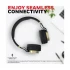 Honeywell Suono P10 Headphone specifications