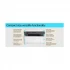 HP Laser MFP 1188w Laser Printer features
