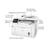Hp LaserJet Pro MFP M227fdw Laser Printer specifications