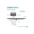 Hp HP Z27k G3 All Monitor specifications