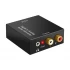 K2 Digital to Analog Audio Converter