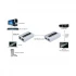 Dtech DT-7073 Network Accessories Price in BD