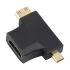 K2 Micro & Mini HDMI to HDMI Converter