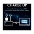 LaCie Lacie 1big Dock External HDD specifications