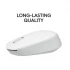 Logitech M171 Mouse Best Price