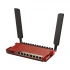 Mikrotik L009UiGS-2HaxD-IN Network Router Price in Bangladesh