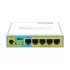 Mikrotik RB750UPr2 Network Router